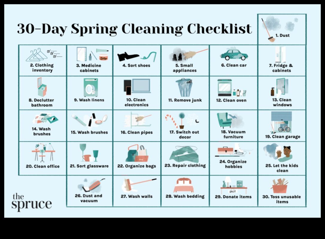 Ανοιξιάτικος Καθαρισμός και Χειροτεχνία: Αναζωογονήστε τον χώρο σας με έργα DIY