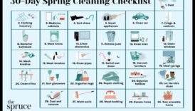 Ανοιξιάτικος Καθαρισμός και Χειροτεχνία: Αναζωογονήστε τον χώρο σας με έργα DIY