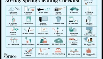 Ανοιξιάτικος Καθαρισμός και Χειροτεχνία: Αναζωογονήστε τον χώρο σας με έργα DIY