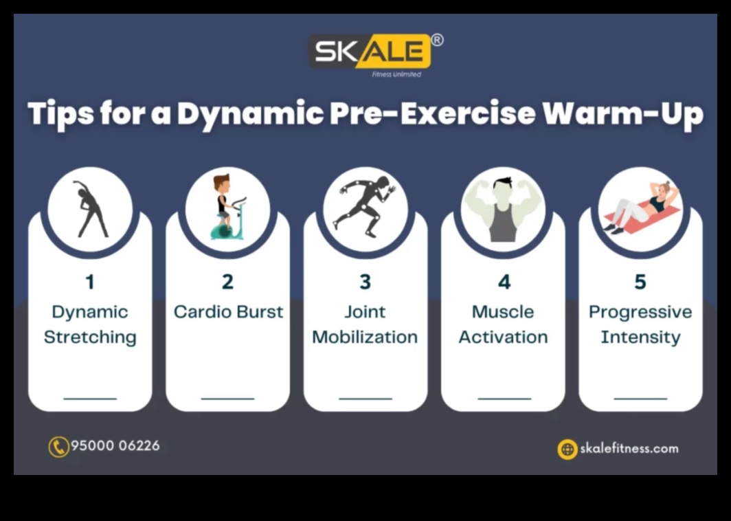 Ροή προθέρμανσης: Απρόσκοπτες μεταβάσεις για ρευστό ξεκίνημα στη ρουτίνα σας