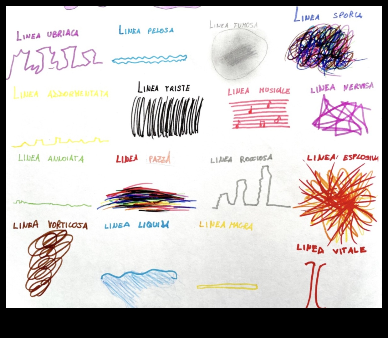 Εκφραστικές γραμμές: Μεταφορά συναισθήματος σε δυναμικά σχέδια κινουμένων σχεδίων