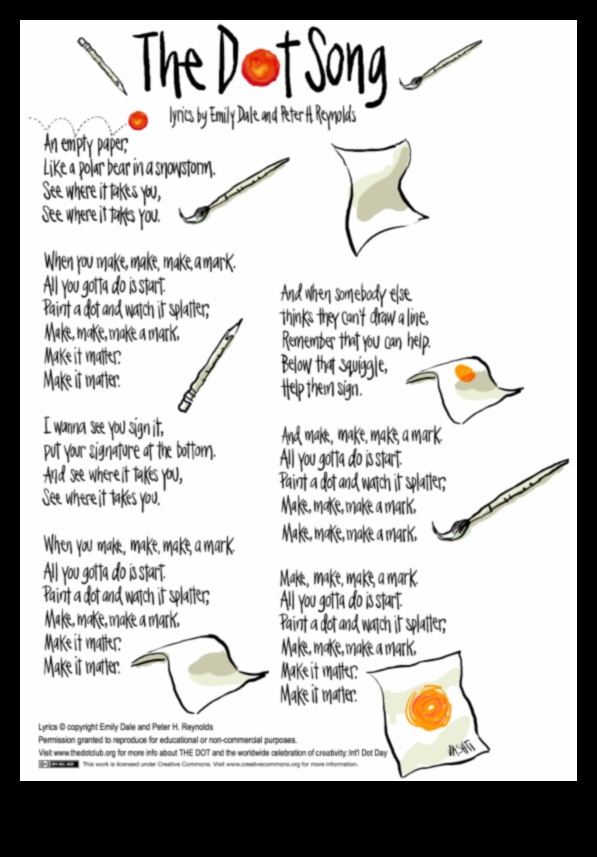 Splash and Splatter: Δημιουργία δυναμικών εφέ με στυλό και μελάνι