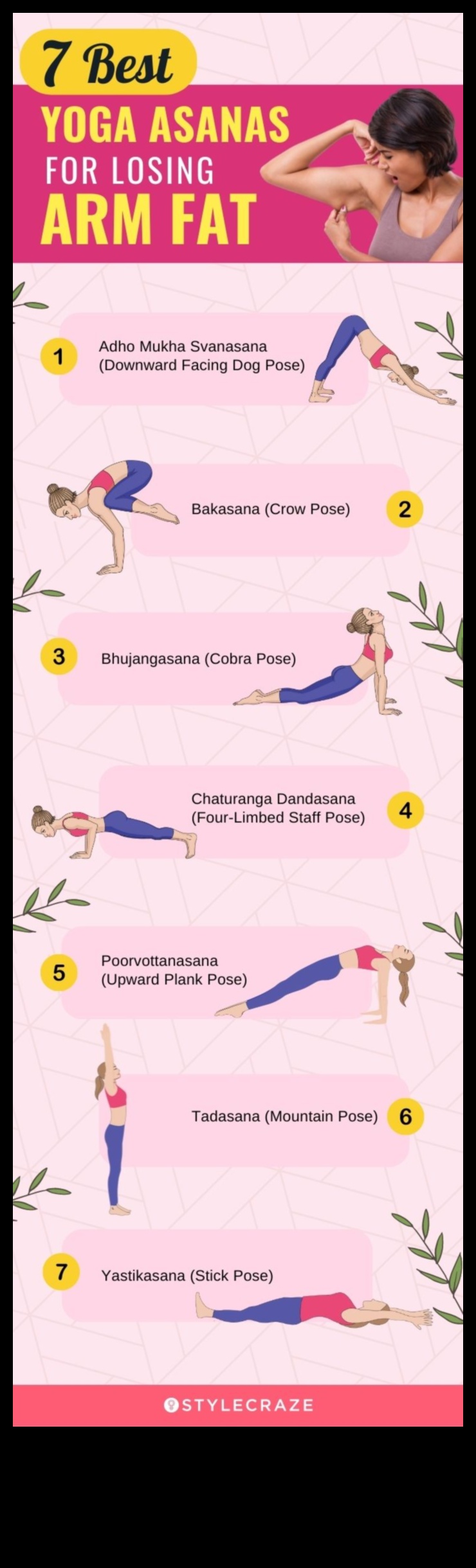 Upper Arm Uprising: Ασκήσεις για Δυνατό και Λαξευμένο Εμφάνιση