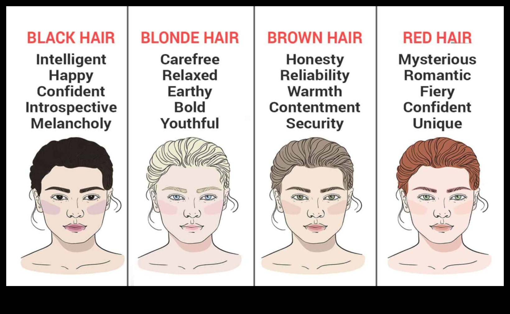 Καστανόξανθα μαλλιά και αυτοπεποίθηση: Πώς το χτένισμά σας αντανακλά την αυτοεκτίμησή σας