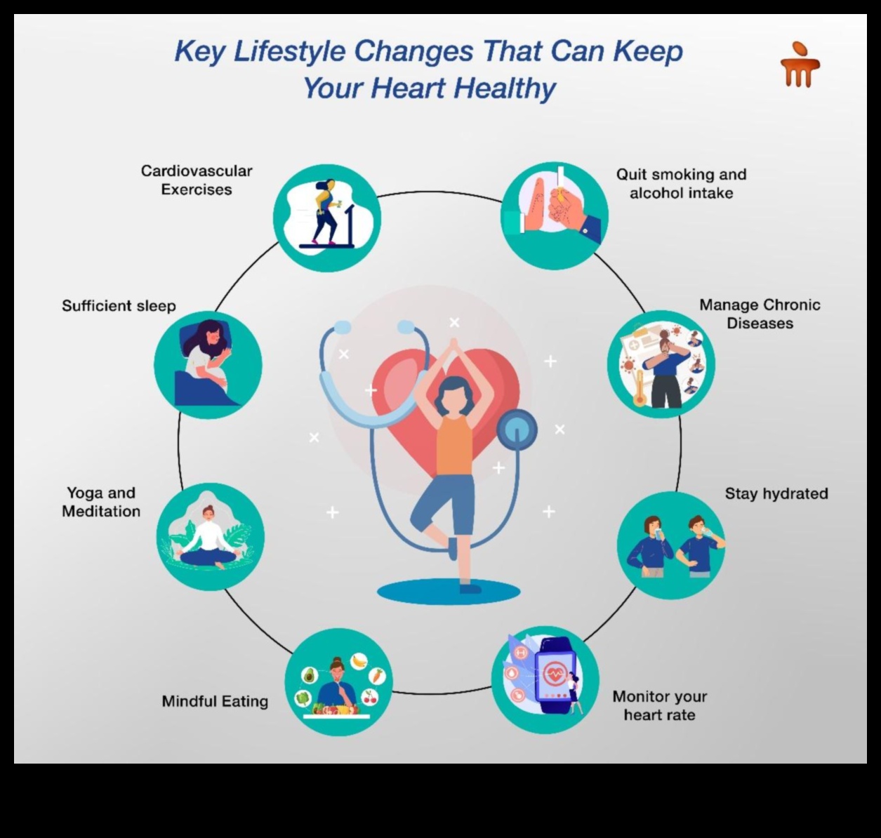 Cardiovascular Escapade: Your Adventure to Heart Fitness