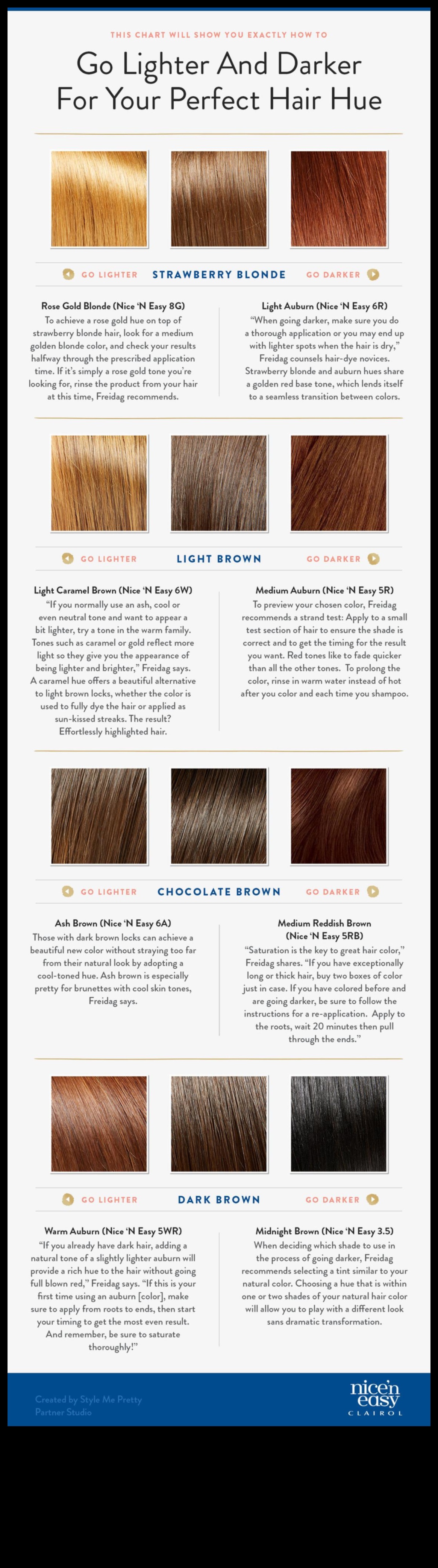 Χρώμα μαλλιών για κάθε εποχή: Προσαρμόστε την εμφάνισή σας όλο το χρόνο