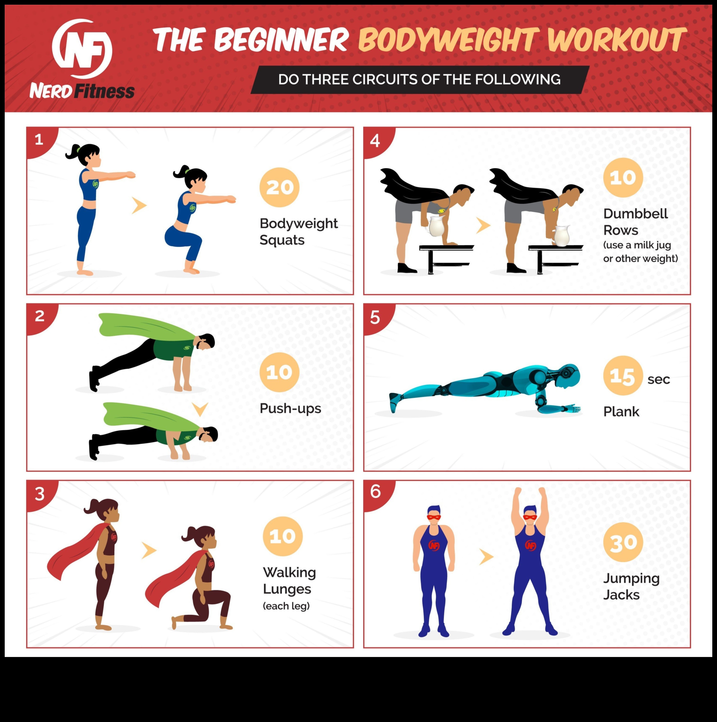 Χωρίς γυμναστήριο, κανένα πρόβλημα: Ευδοκιμείτε με δυναμικές ασκήσεις σωματικού βάρους