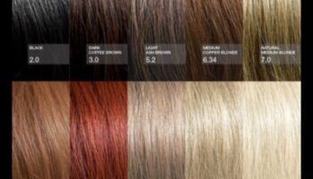 Ζωντανό έναντι διακριτικού: Βρίσκοντας το ιδανικό φάσμα χρωμάτων μαλλιών