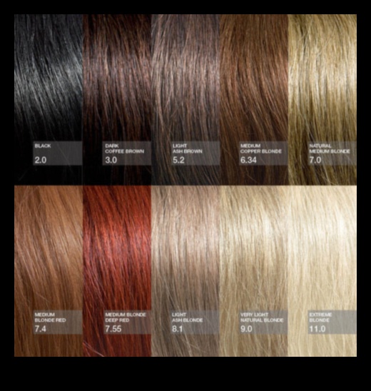 Ζωντανό έναντι διακριτικού: Βρίσκοντας το ιδανικό φάσμα χρωμάτων μαλλιών