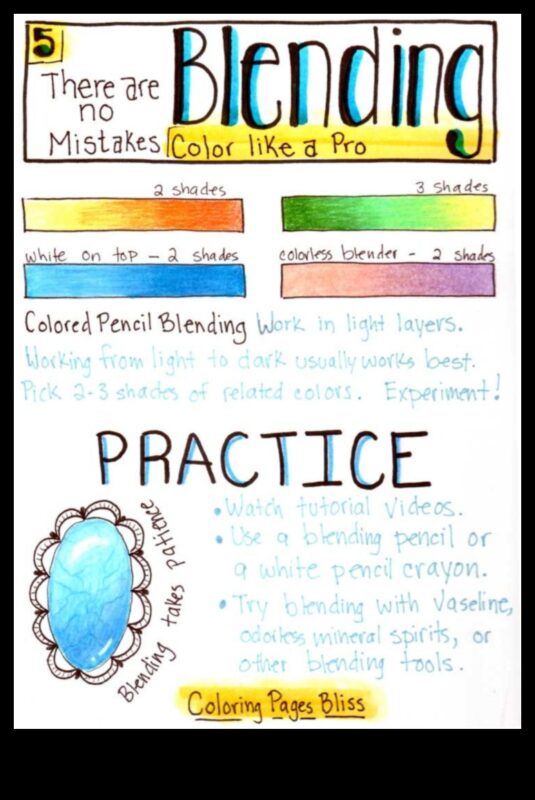 Εξερευνώντας το συνδυασμό χρωμάτων: Επίτευξη απρόσκοπτων μεταβάσεων στο μολύβι